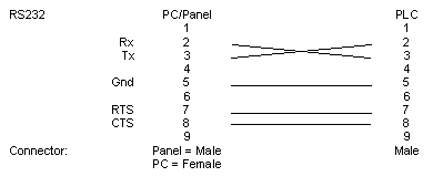 Cognex1.gif