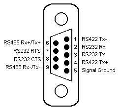 Generate/allen_bradley_kf3_(dh_48.gif