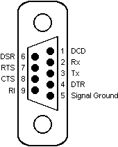 Generate/allen_bradley_kf3_(dh_482.gif