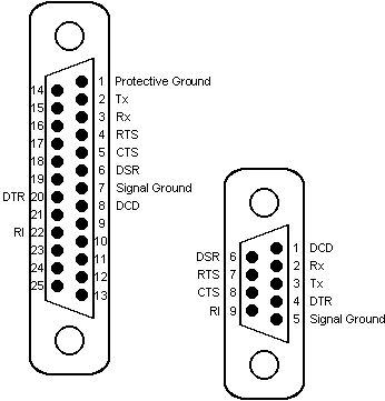 Generate/control_techniques1.gif