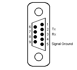 Generate/control_techniques2.gif